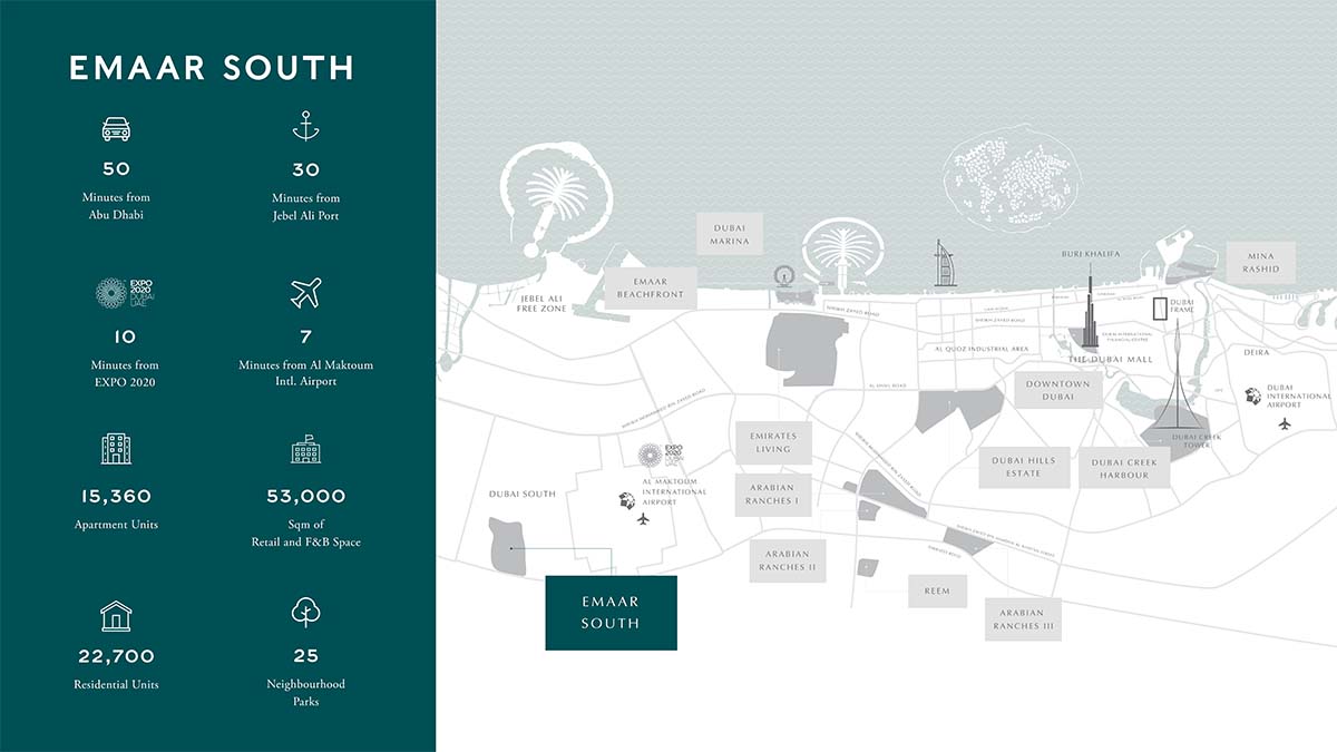 Amenities in proximity
